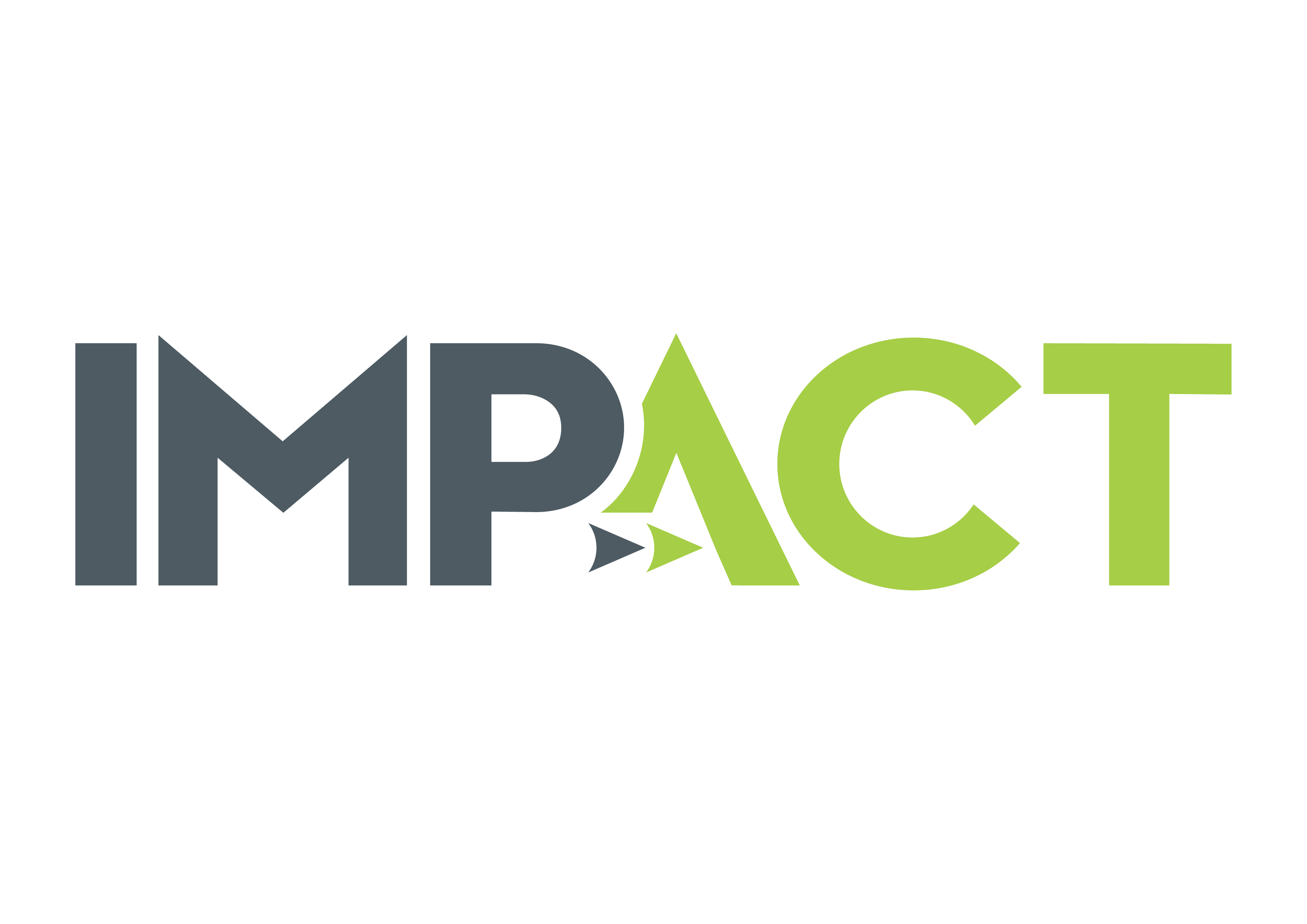 IMP>ACT : assessing the impact of sustainability and climate change ...