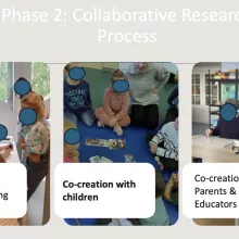 Co-creation methodology